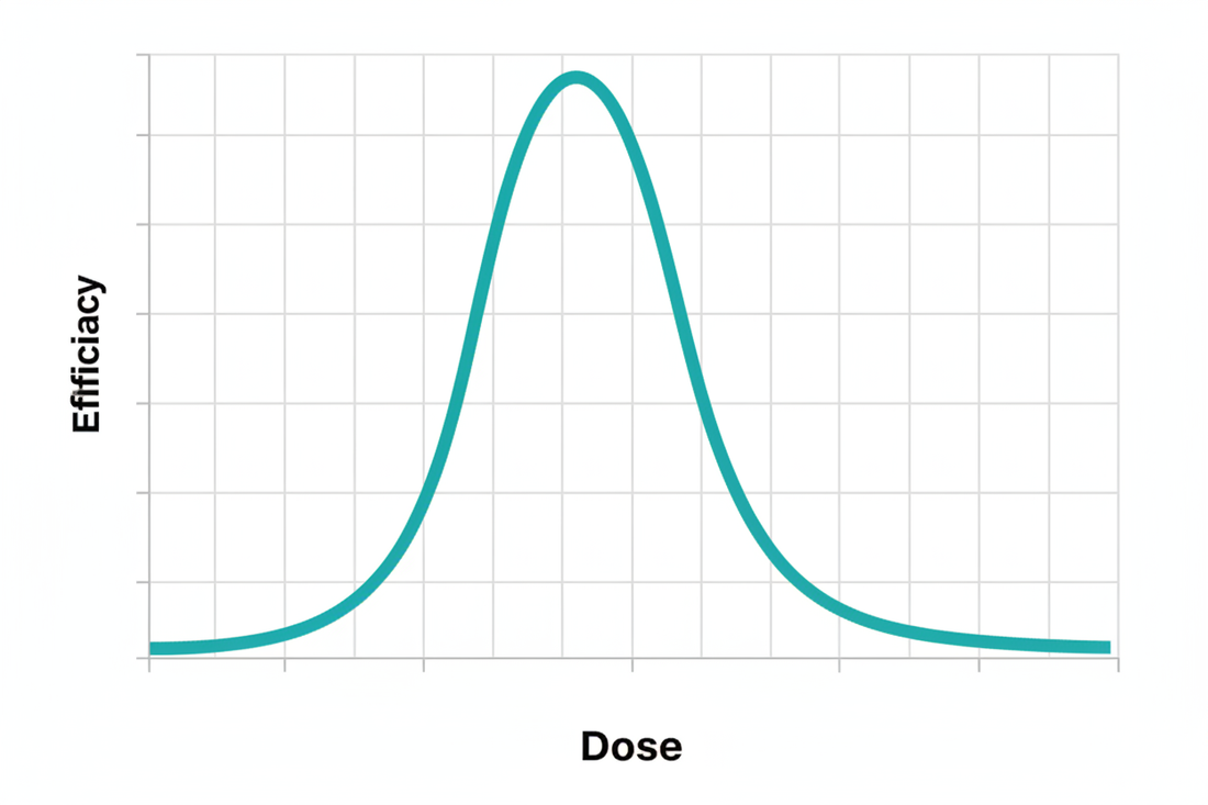 Can You Overuse Red Light Therapy? Why Dosage Matters for the Nervous System